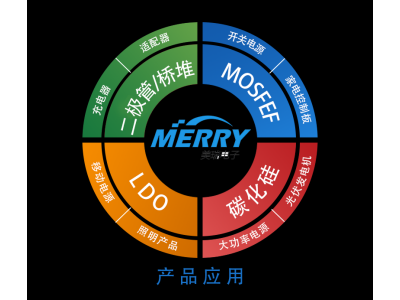 MOSFET（場效應管）的（de）三種工藝區別